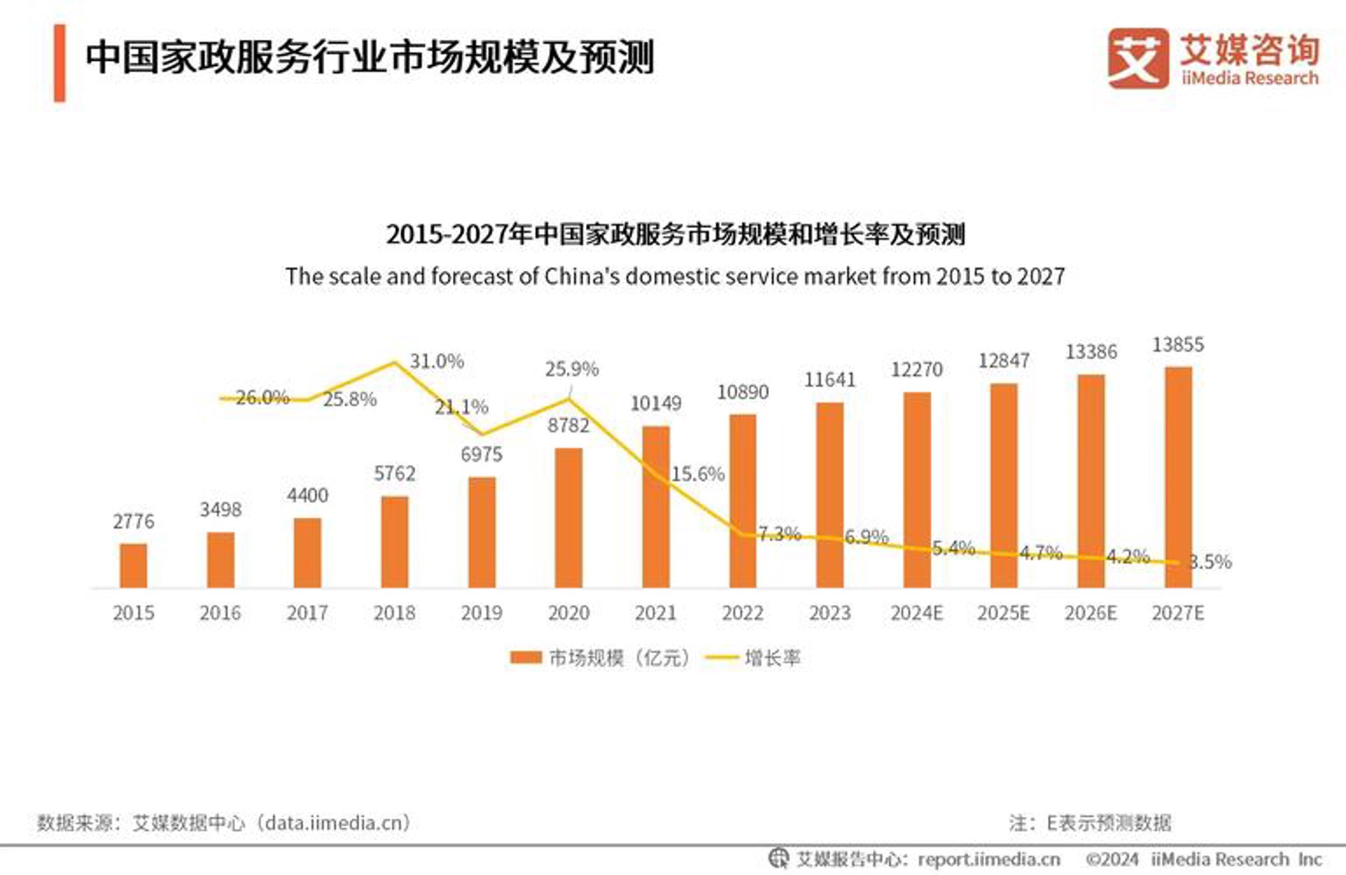 沛槐网络科技