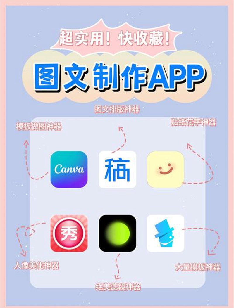 APP制作